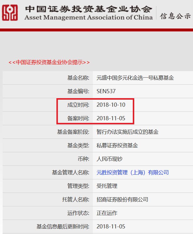 又见外资私募巨头 元胜投资用cta策略连发2只新基金 私募 新浪财经 新浪网 又见外资私募巨头 元胜投资用cta策略连发2只新基金 私募 新浪财经 新浪网