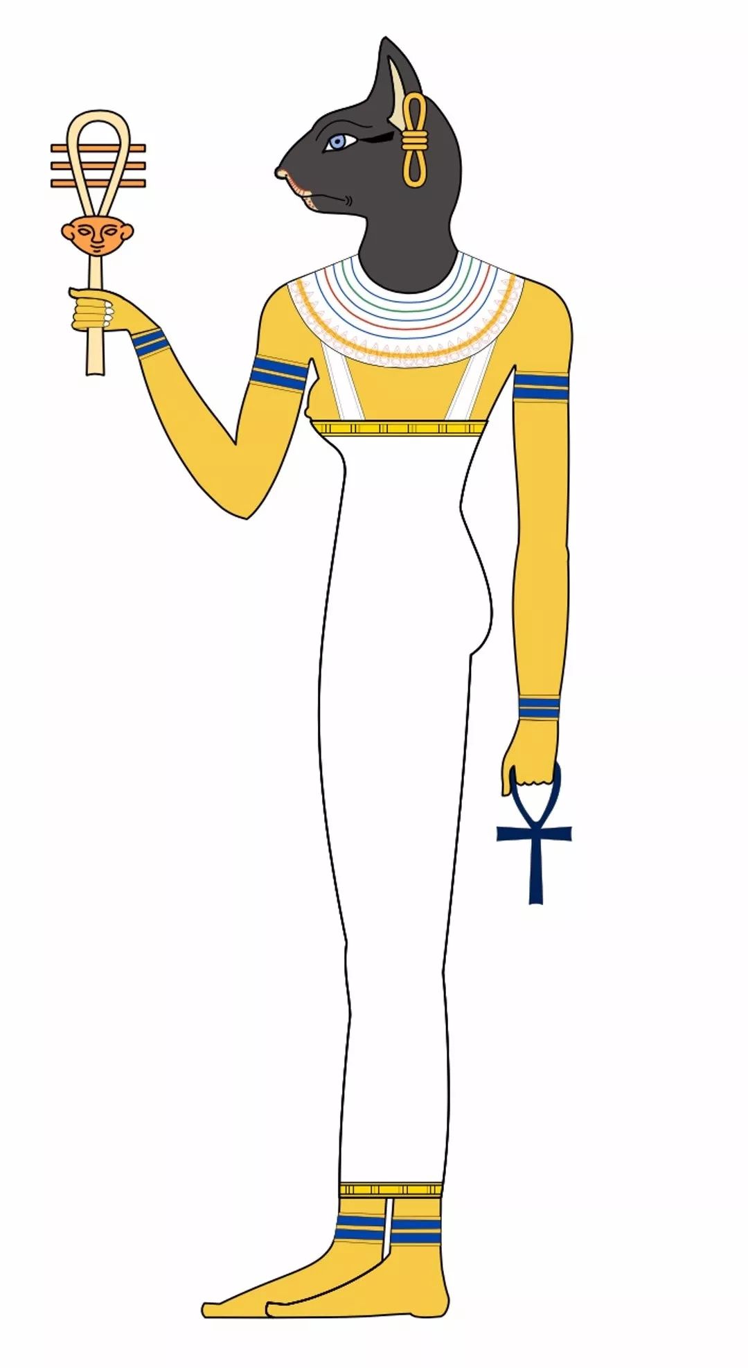 在古埃及,有一位猫咪女神巴斯特 传说中她协助阿努比思对抗邪灵还