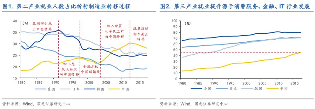 牛气股票