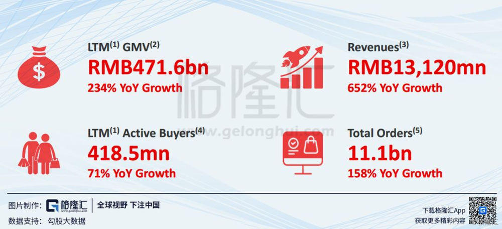 电商如今是谁的天下?|京东_新浪财经_新浪网