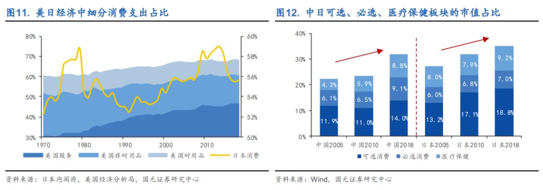 牛气股票