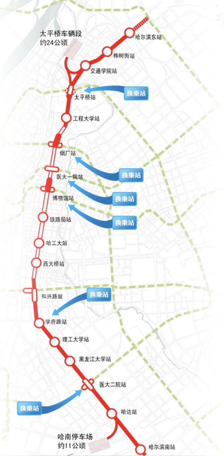 哈尔滨地铁1号线将增设25部扶梯方便另有停热拟建公园信息