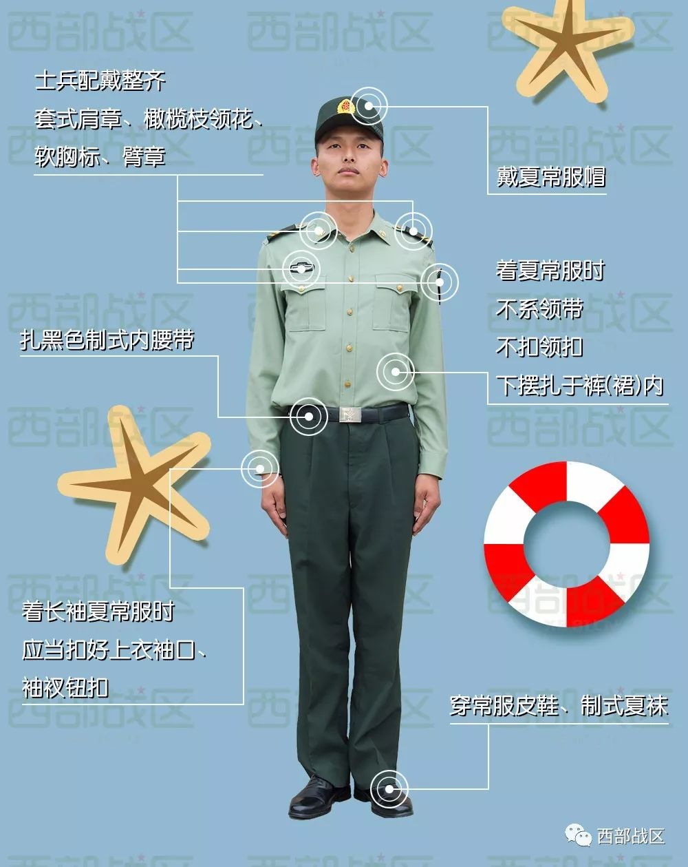 穿军装外出如何防止被纠察方法全在这张图里