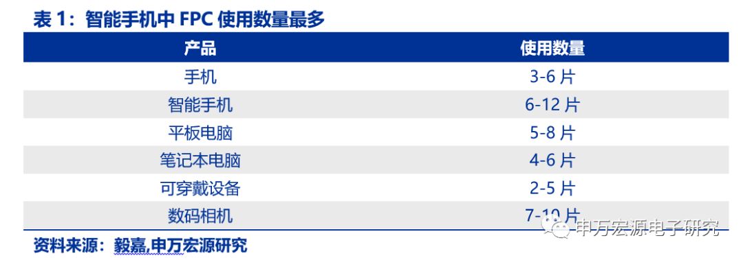 赢在股市