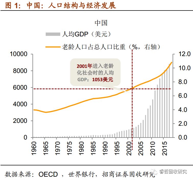 人口思维导图_2019届高三二轮思维导图微专题二十二:人口空间变化