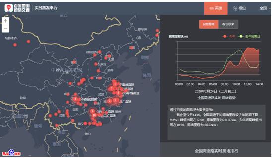 (百度地图实时路况平台)