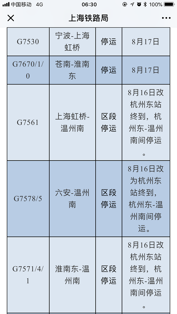 中国铁路客服电话图片