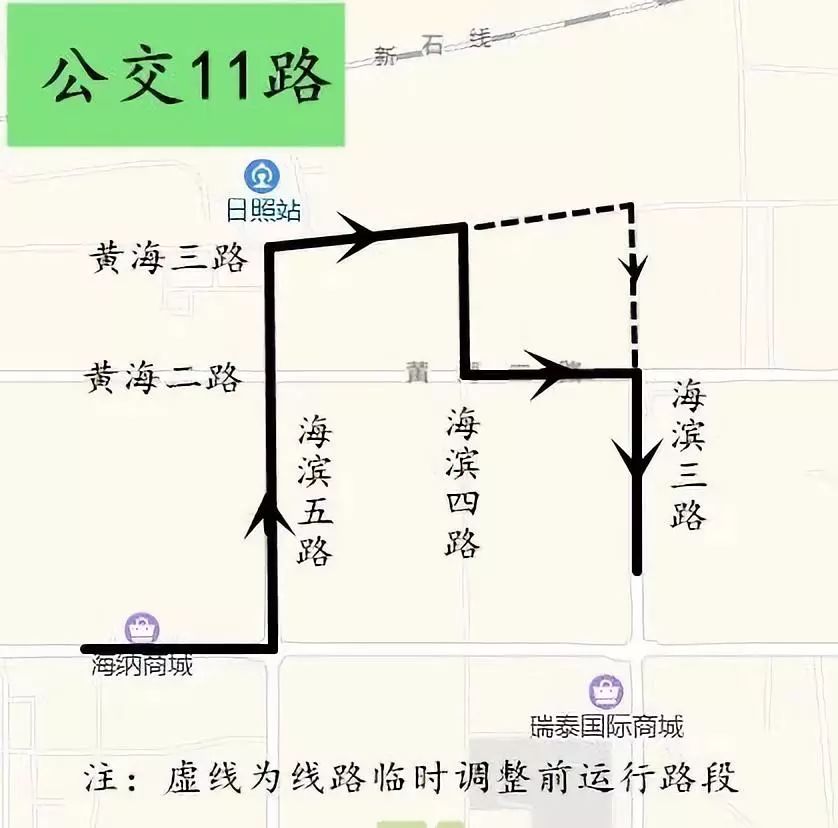 公交11路調整路段線路走向圖職業技術學院至石臼街道方向,原運行黃海