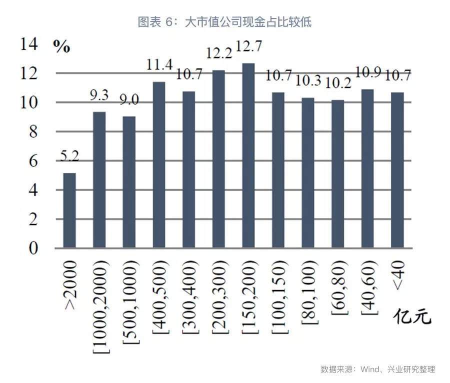 【今日推荐】2019年出现牛市的三个前提(二)-