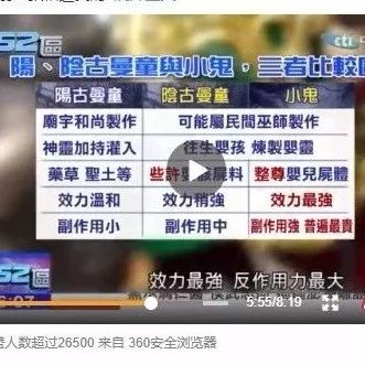 出道就有金主加持，却在事业上升期YZ频出，原来都是养小gui作的怪|泰国|大先生|古曼童_新浪新闻