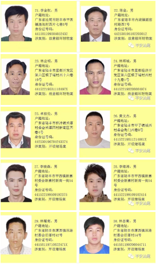 汕尾警方悬赏追捕122名涉黑恶在逃嫌犯,最高奖励50万