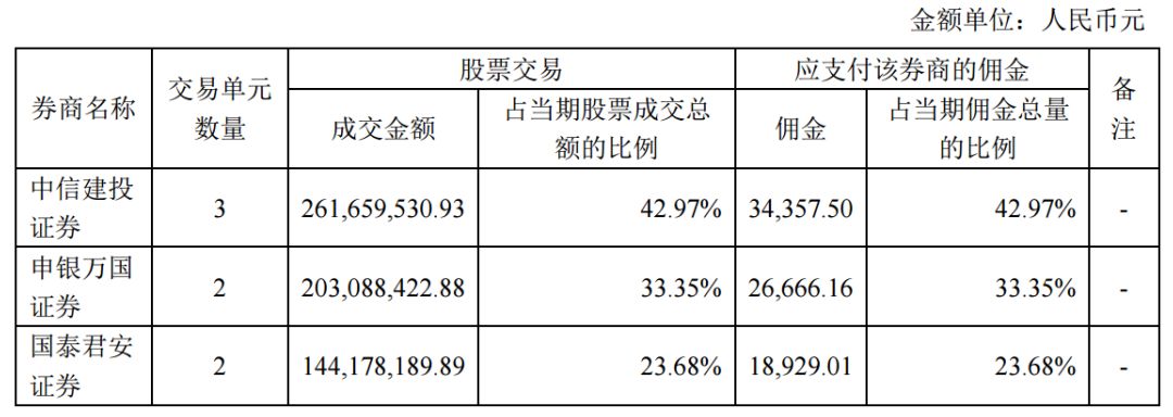抄底中证500的绝佳机会与正确姿势|500ETF_新