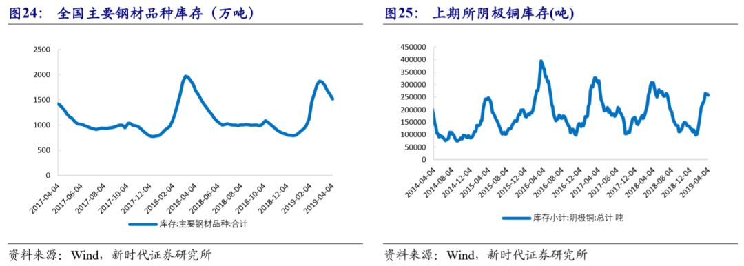 【新时代宏观】为何美国薪资增长乏力?|薪资_