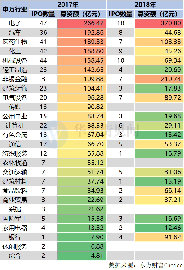 A股2018年最后一个红包 价值2万元、中奖率是