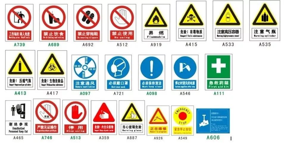 北交大实验室爆炸,关于实验室的安全有这些干货要记!