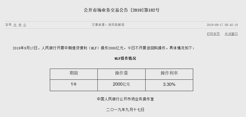 资料来源：央行官网