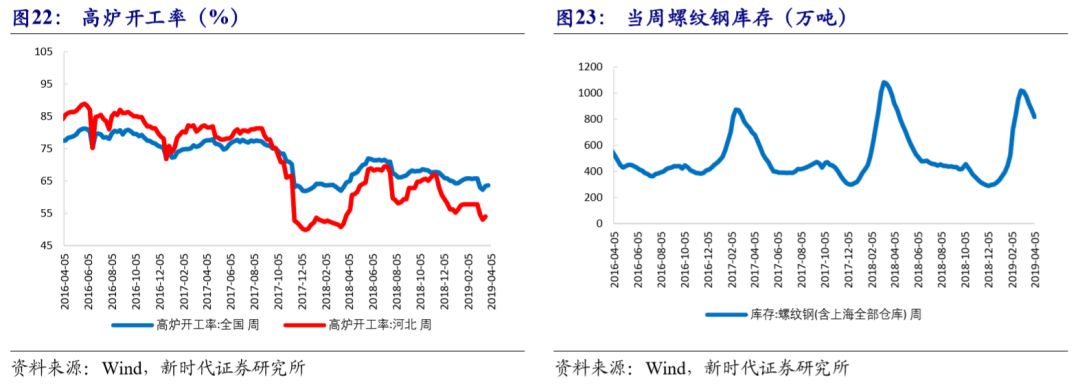 【新时代宏观】为何美国薪资增长乏力?|薪资_