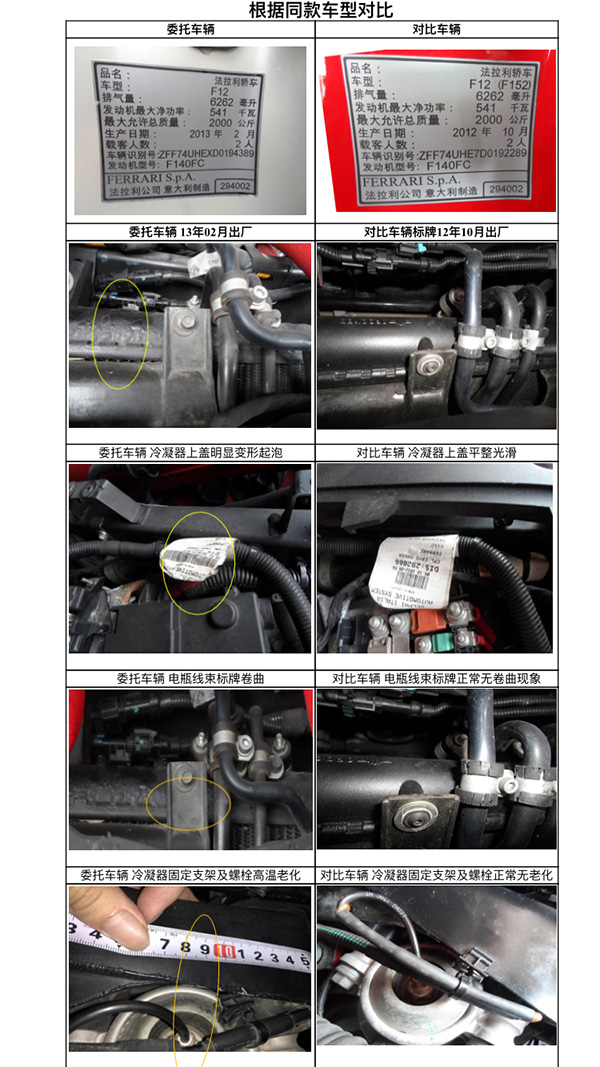 重庆中衡旧机动车鉴定评估有限公司出具的《机动车技术状况鉴定评估（摘要）》（部分）。 受访者 供图