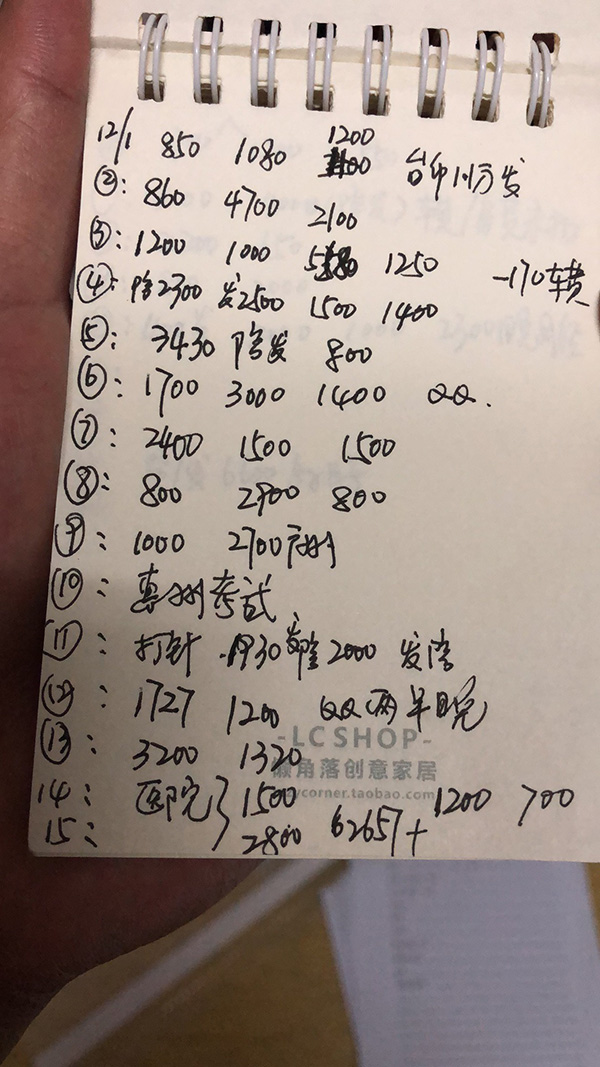 账本记录