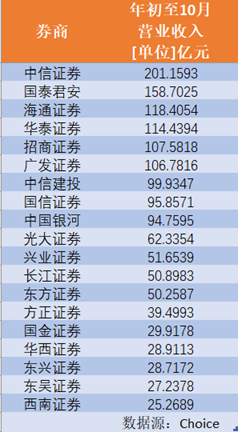 https://n.sinaimg.cn/translate/670/w238h432/20191129/a246-ikcaceq5033707.png https://n.sinaimg.cn/translate/670/w238h432/20191129/a246-ikcaceq5033707.png