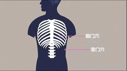 赶紧自查!如果出现这4种状况,可能是身体在发出警告!