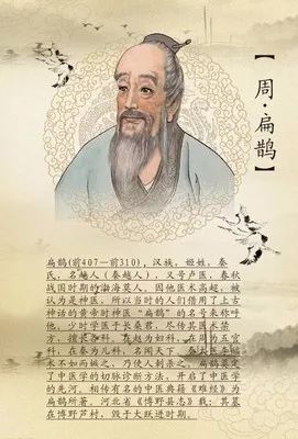 扁鹊六不治和古代医家十不治近来关注《黄帝内经》及中医的治疗问题