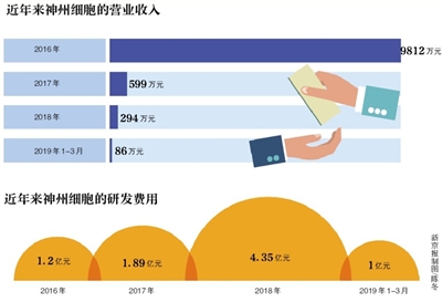 盖茨基金会报告:出身确实决定命运 该如何改变现状