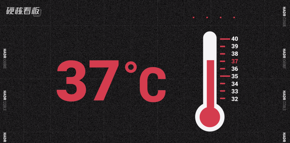 黄金体温37℃已成历史!人类越来越凉,是坏事吗?