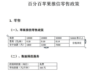 平台发送信息服务的报价单。