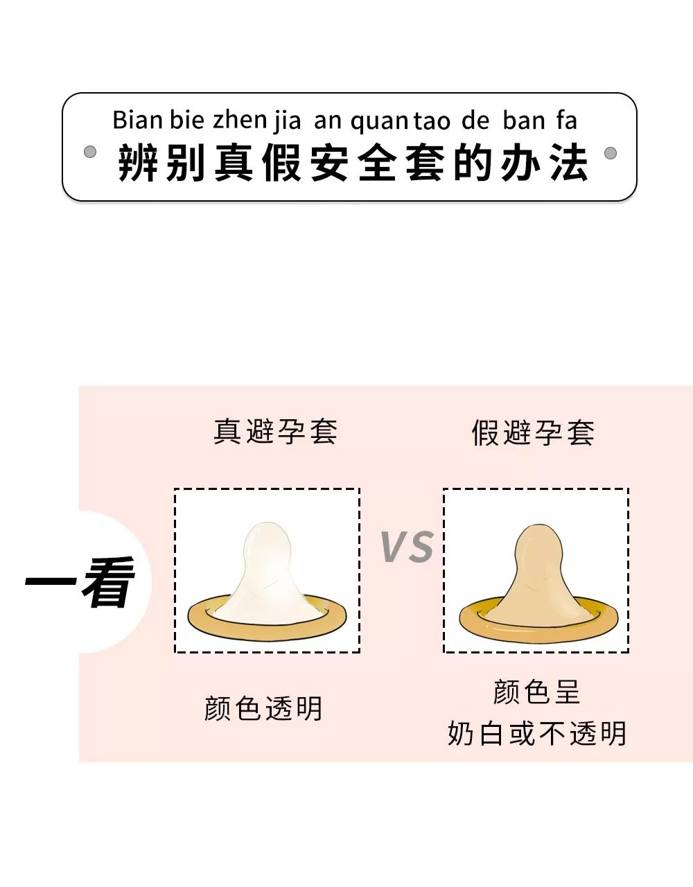 被假避孕套害惨了的中国女孩