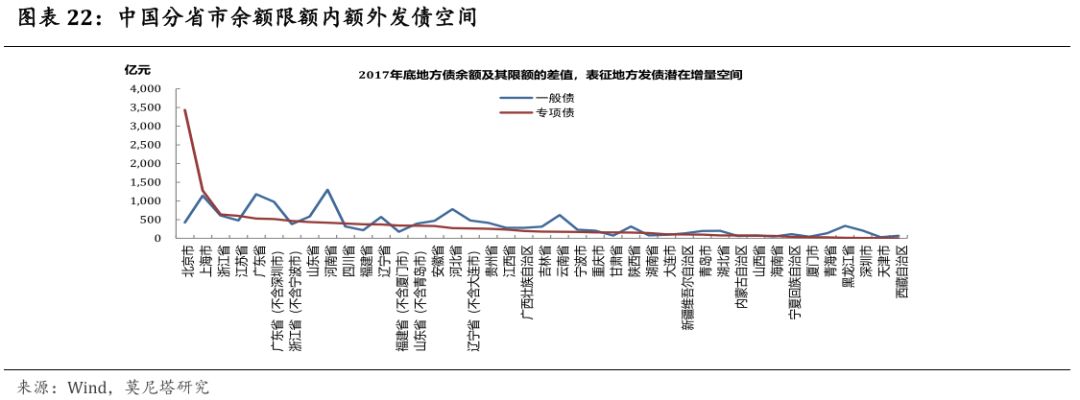 湖南gdp2109排名_2014年湖南省各市州GDP排名(3)