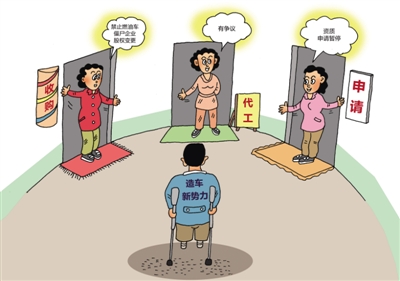 东方IC 图