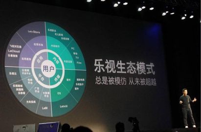 离开了贾跃亭当年的“乐视人”都去哪儿了?