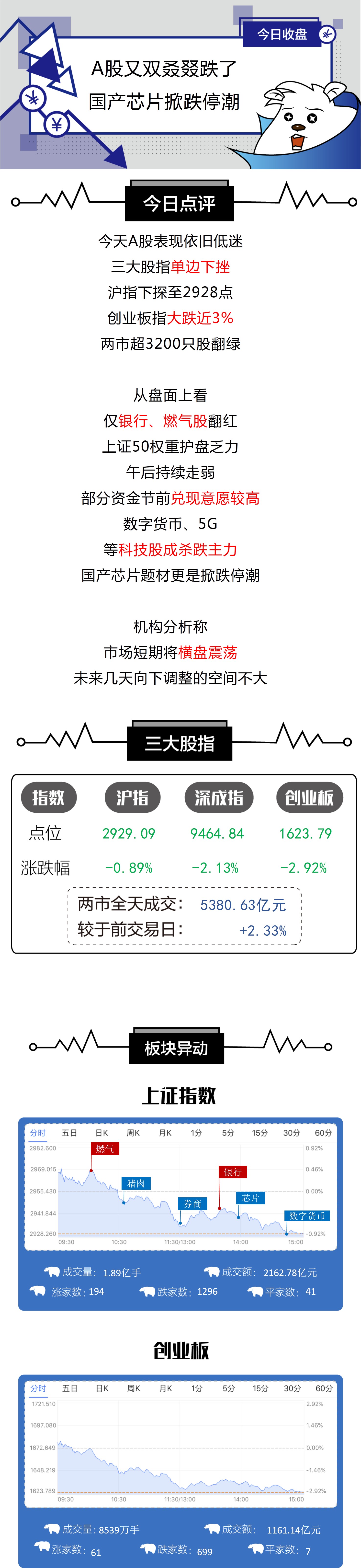 这家国企3高管同日被查