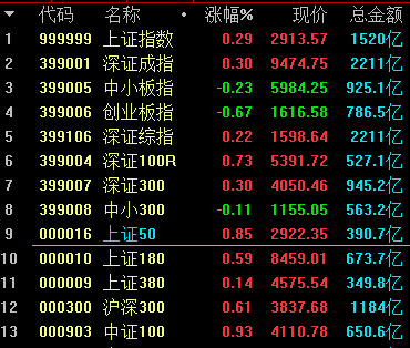 8月我国人民币贷款增加1.21万亿元