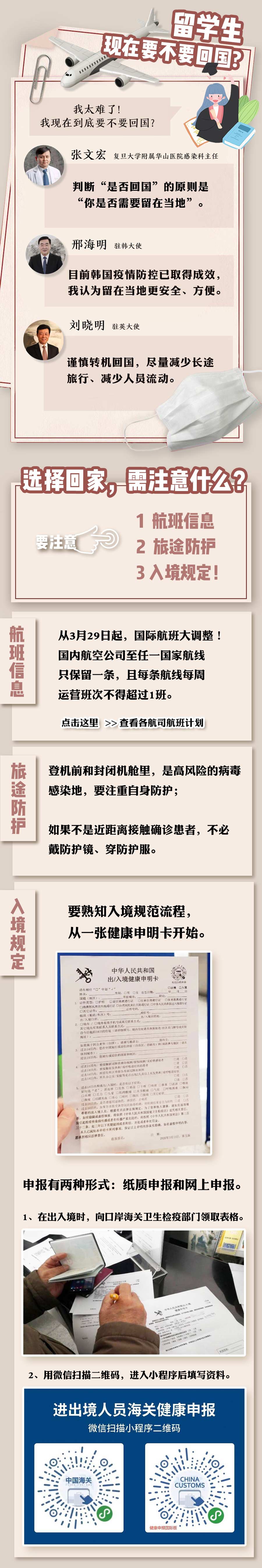 海外@致海外留学生的一份“防疫宝典”！祖国永远是你们的坚强后盾