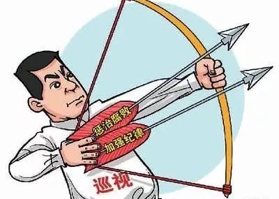 8个督查调研组到16个县去了!不打招呼,不设路线,突击抽查,不留情面