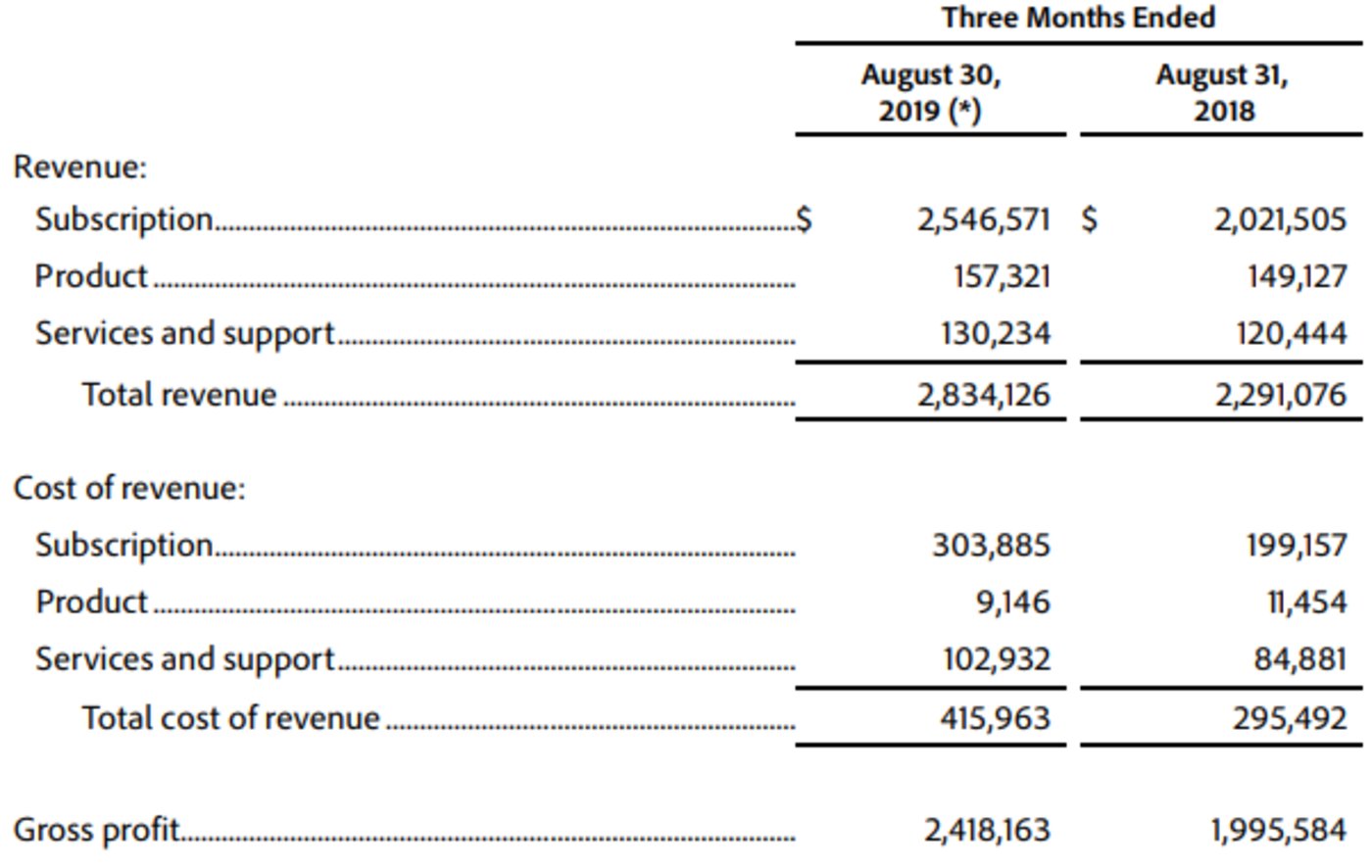 都是做P图发家的，为何1个Adobe强过136个美图？