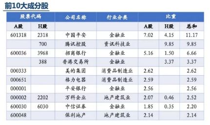 粤港澳大湾区概念股爆发,金融上演反转剧,券商