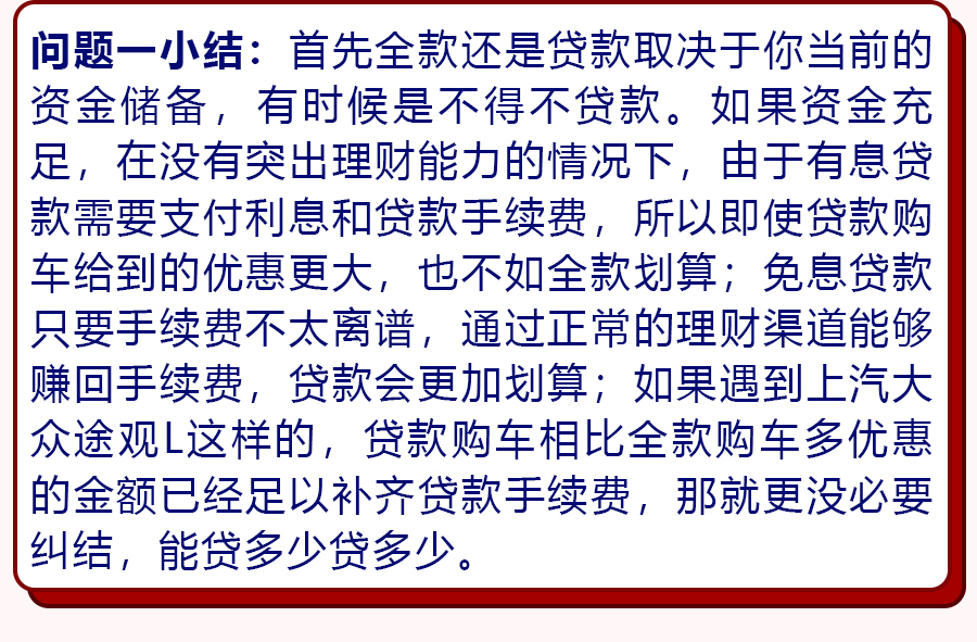 近20家店实地探访，全款、贷款买车谁更划算？深挖4S店套路！