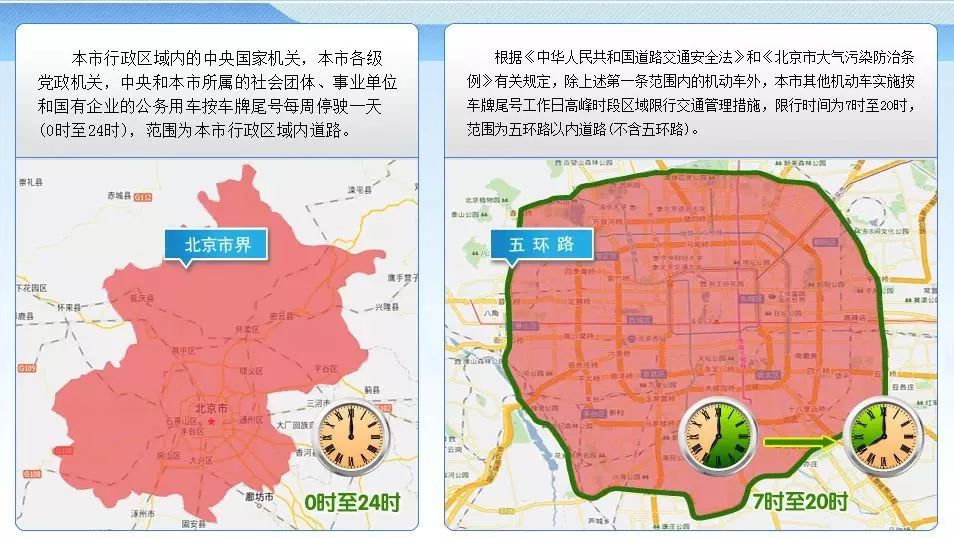 通州區|景山|進京證_新浪新聞