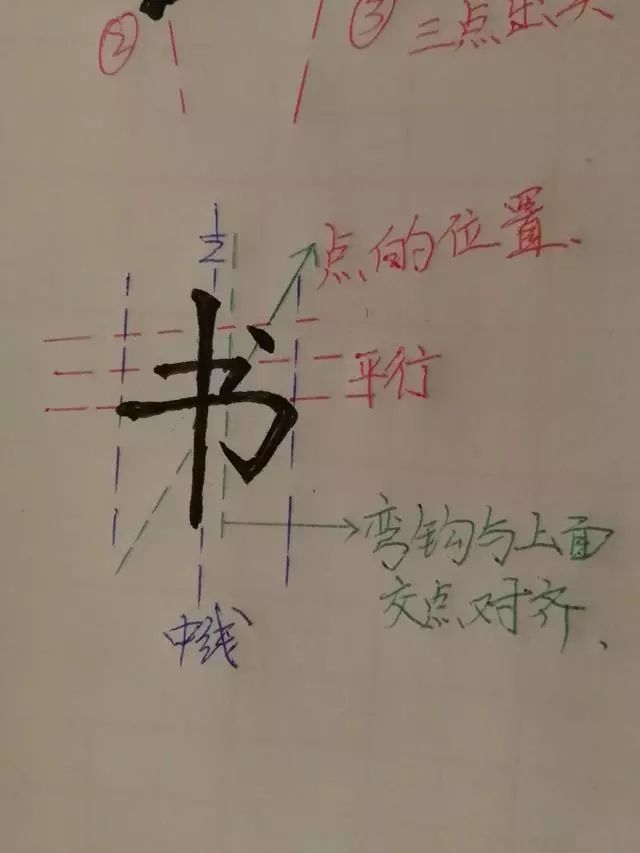 硬笔楷书书法教程：基本笔画横、竖、撇、捺、挑、折的写法|下行|写法|硬笔_新浪新闻