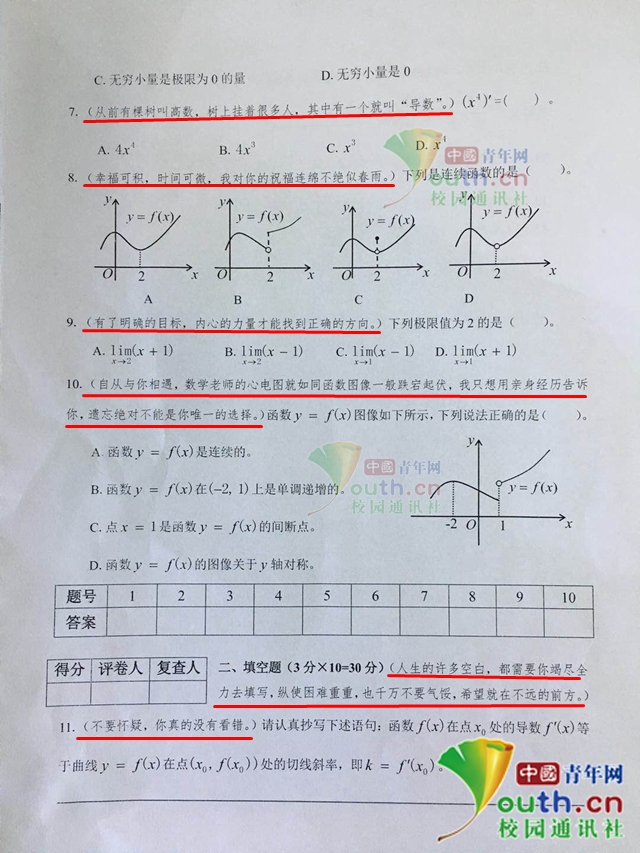 图为谢金云作为制卷人出的试卷。学校供图