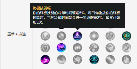 LOL卡牌大师崔斯特出装怎么选 S8卡牌大师符