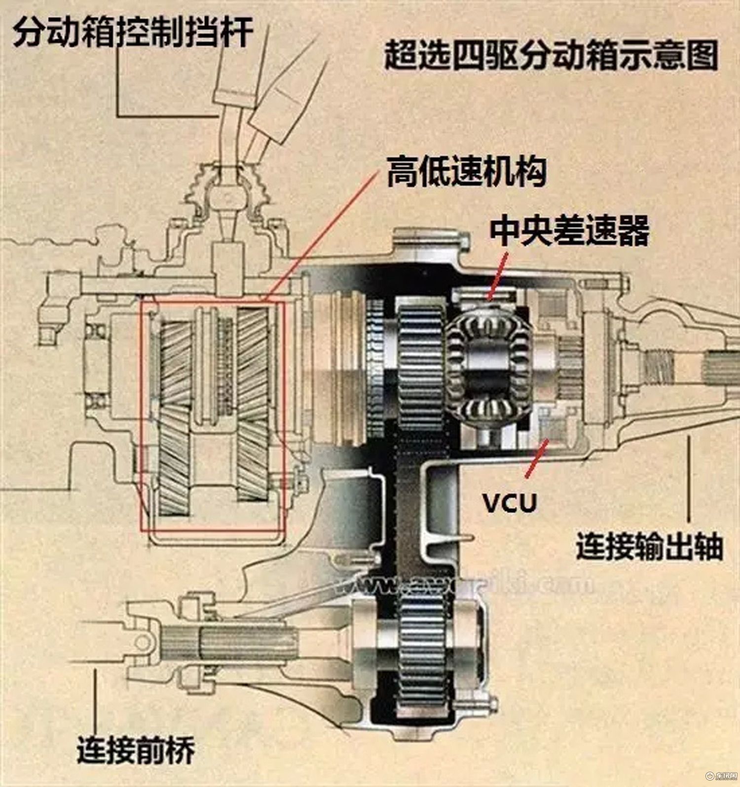三菱销量惨淡 战神却送给了我们最好的礼物