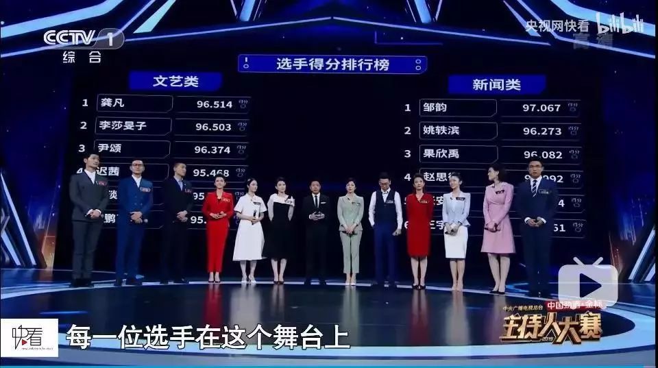 刷爆朋友圈的《全国主持人大赛》究竟有多神？
