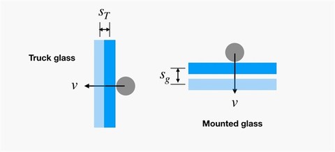 特斯拉电动皮卡防弹玻璃一砸就碎 马斯克 砸的顺序不对 手机新浪网