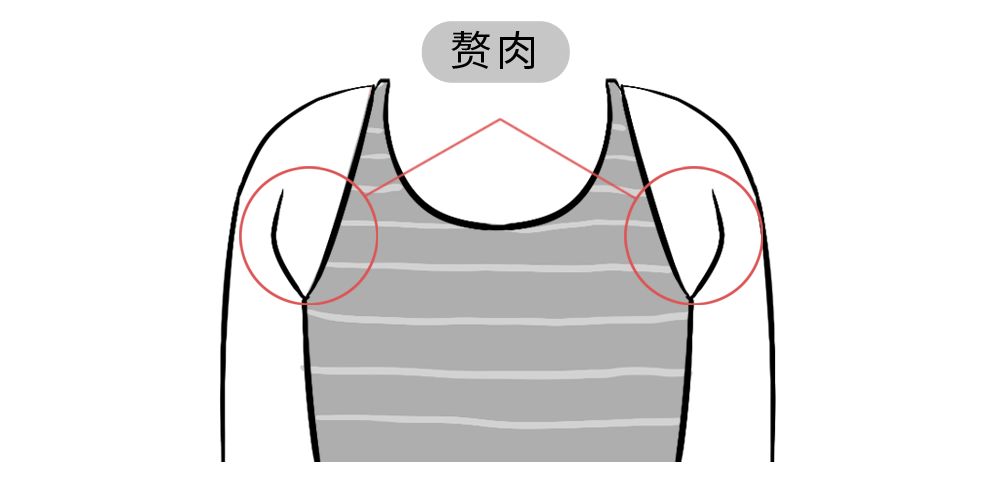 鸡心的位置越低一个展露事业心的平台"鸡心"还可以给妹子们除了"稳定