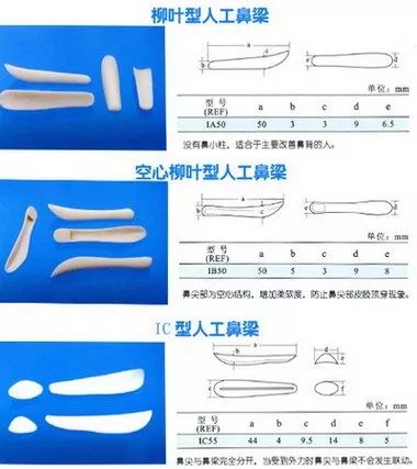 按理说她那么有钱,鼻子不应该透光啊…|假体|硅胶|隆鼻_新浪女性_新浪