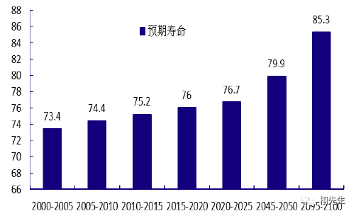 你到底应该留在大城市奋斗,还是回老家陪伴父母 免费心理咨询,养老
